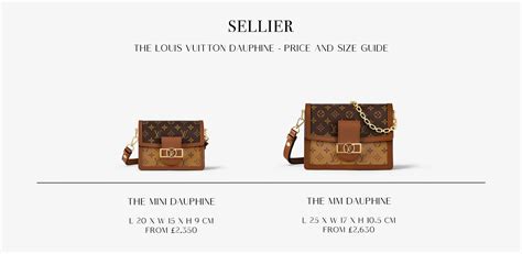 louis vuitton speedy shaper|The Ultimate Reference Guide to the Louis Vuitton Speedy.